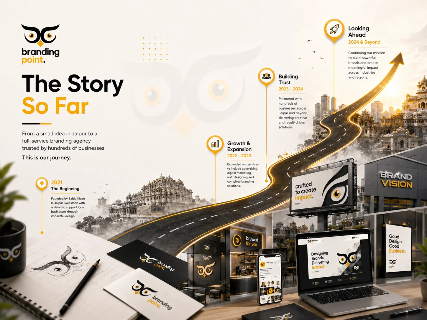Our branding journey and production