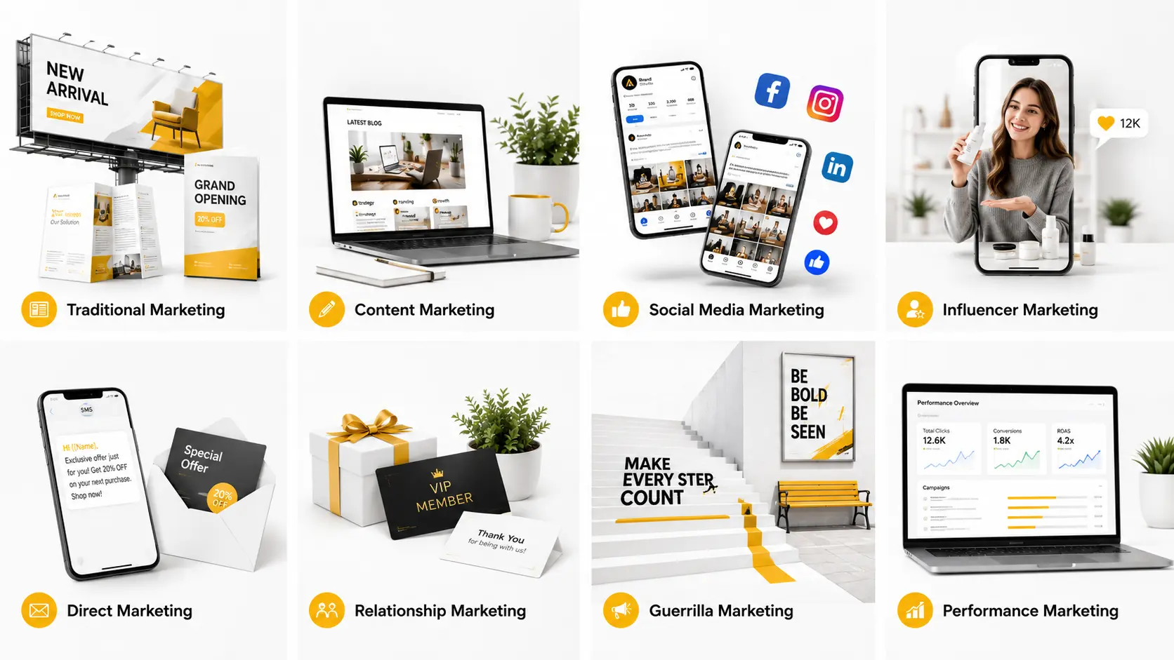 Marketing Strategy
