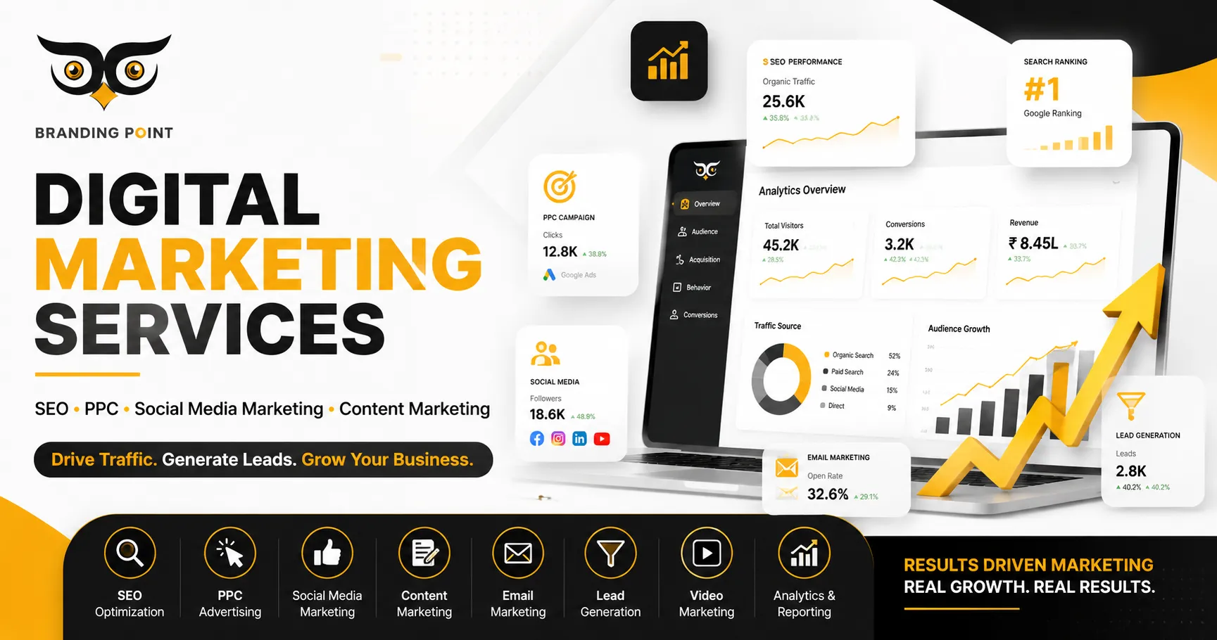 Digital Marketing: The Complete Guide to Growing Your Business Online