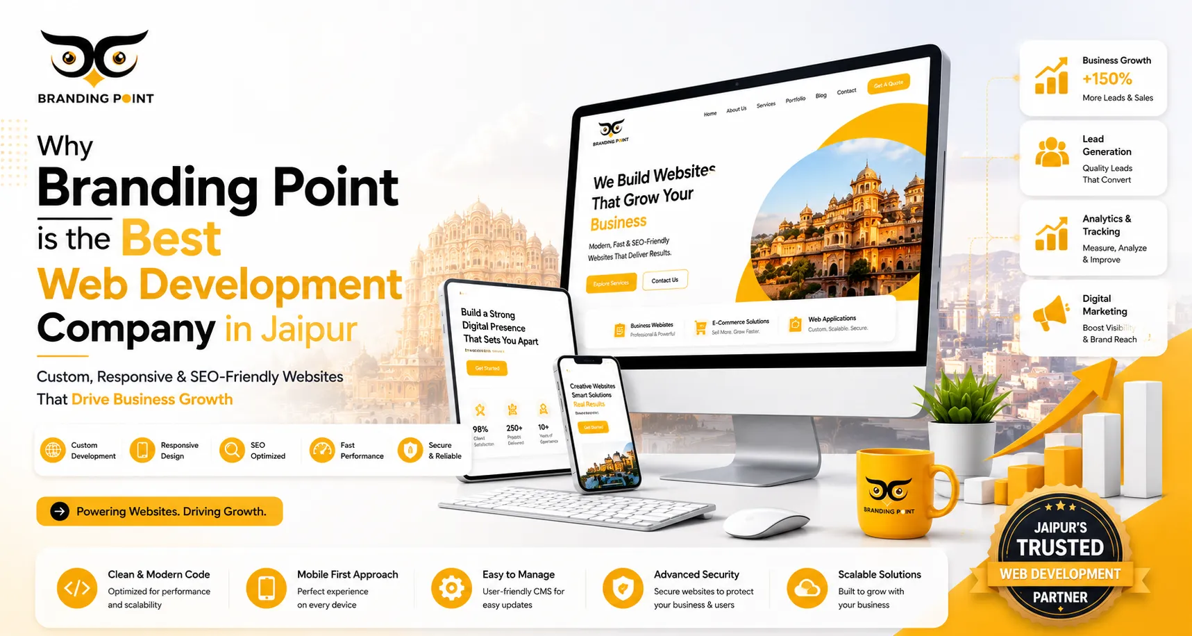 Why Branding Point is the Best Web Development Company in Jaipur for Growing Businesses