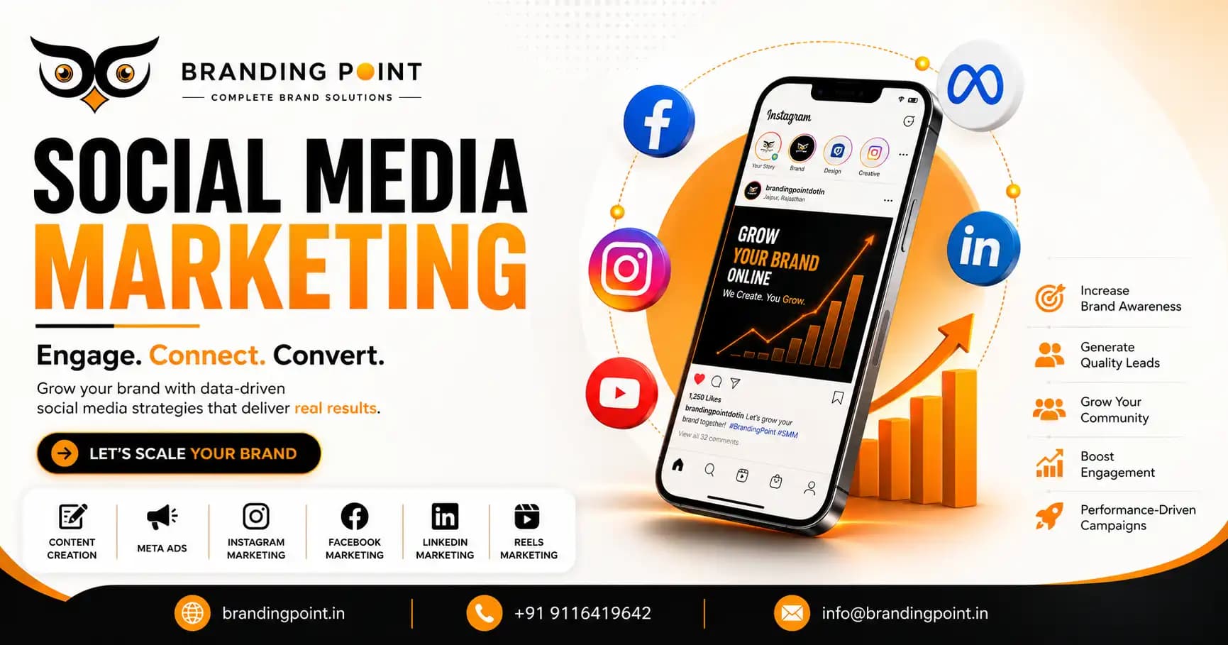 Social Media Marketing